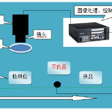 检测智能设备价格 检测智能设备批发 检测智能设备厂家 